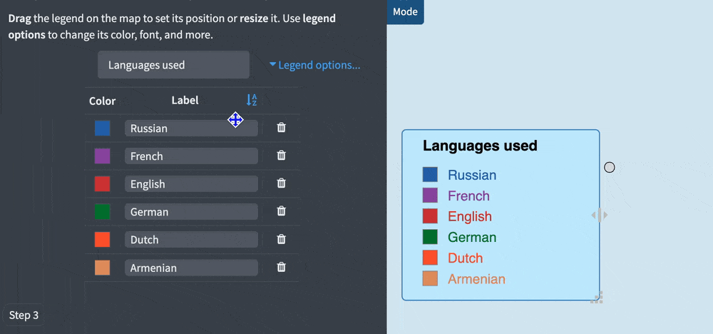 Sorting the legend labels alphabetically.